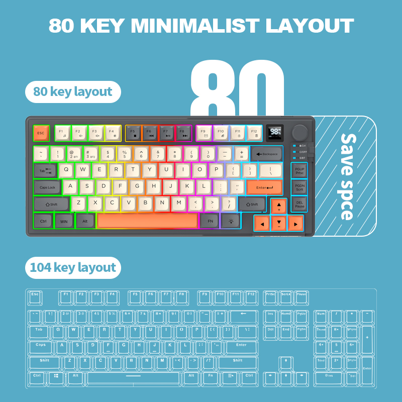 Dual-Mode 2.4G Bluetooth Wirel - Gaming Keyboard Mouse Combo 评论和价格