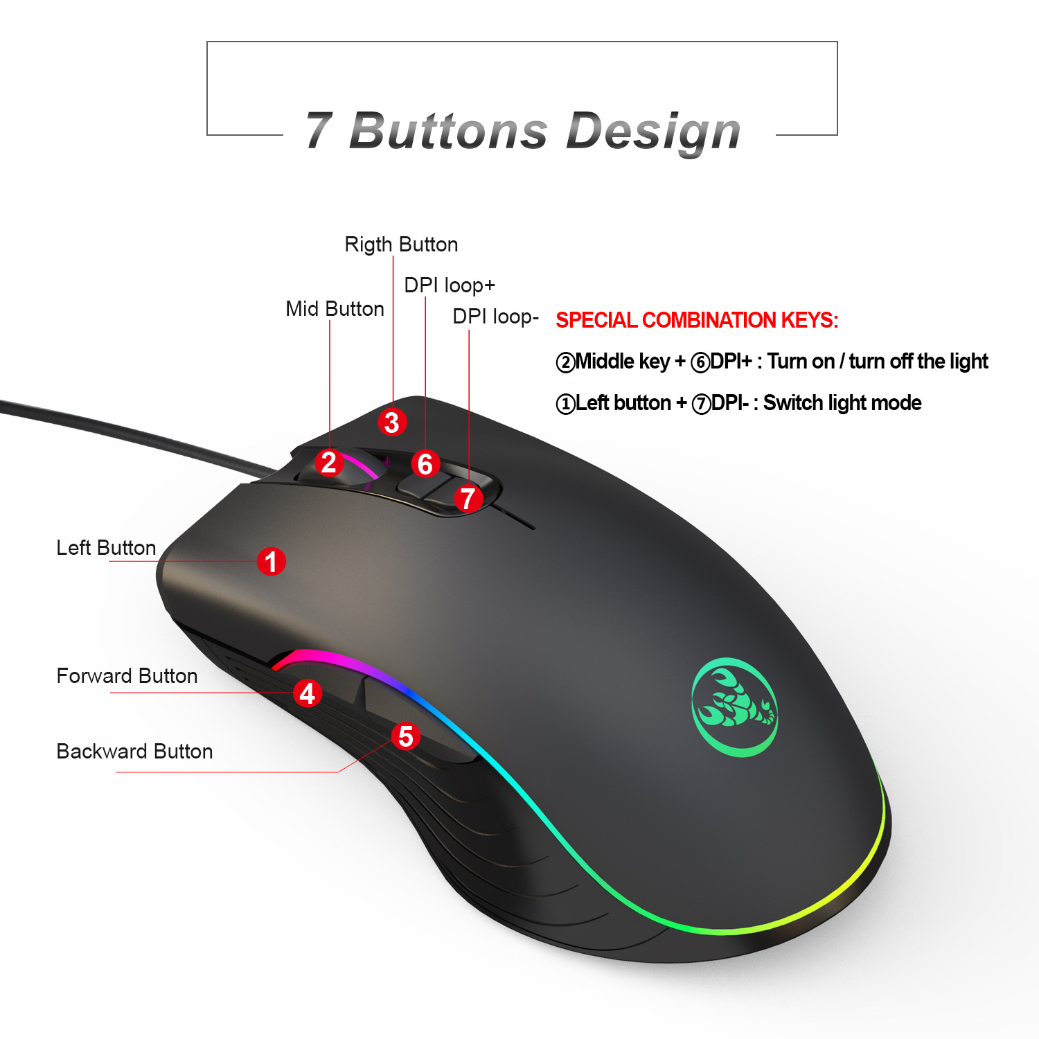 Gamer Keyboard Mouse Combos Te - Gaming Keyboard Mouse Combo 评论和价格