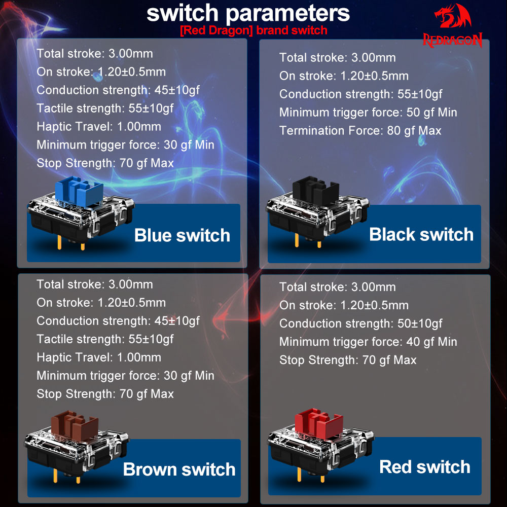 REDRAGON SMD RGB MX Low Profil - Keyboard Gaming Blue Switch 评论和价格