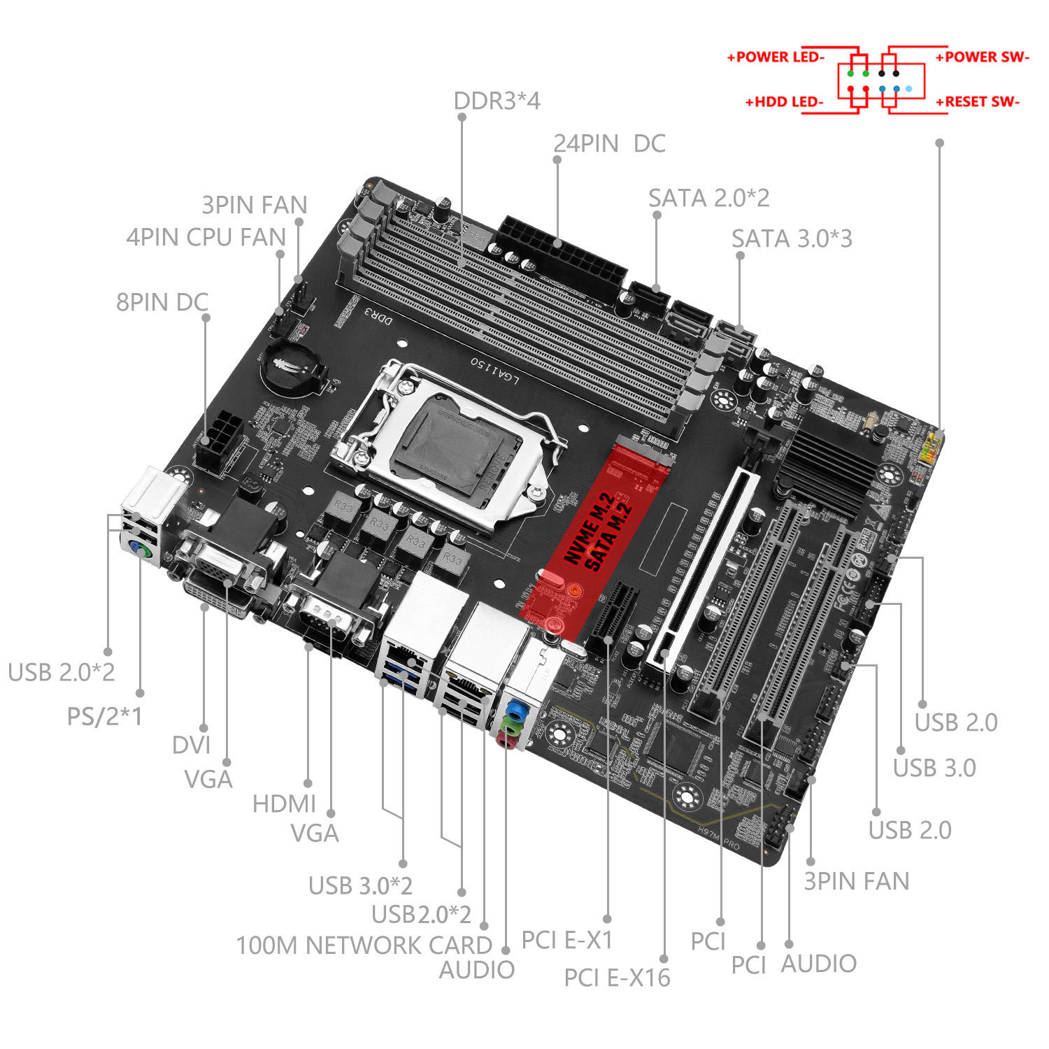MACHINIST H97M PRO Motherboard - Intel Cpu Core I7 评论和价格