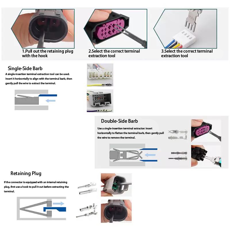 27-Pc Auto & Aviation Terminal - Aviator Connector Kit 评论和价格