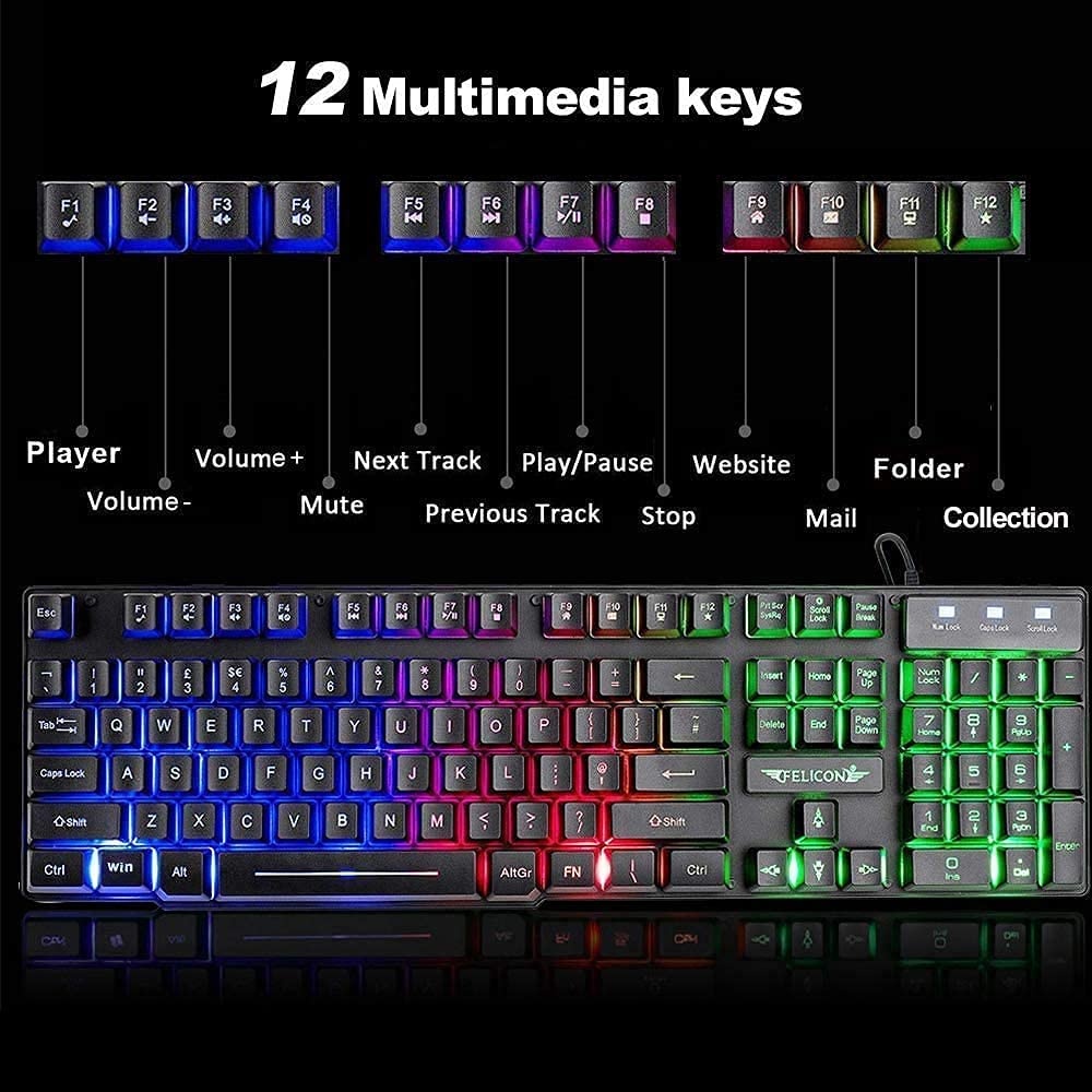 MAMBASNAKE X ZIYOULANG T11 UK  - Gaming Keyboard Mouse And Headset Combo 评论和价格