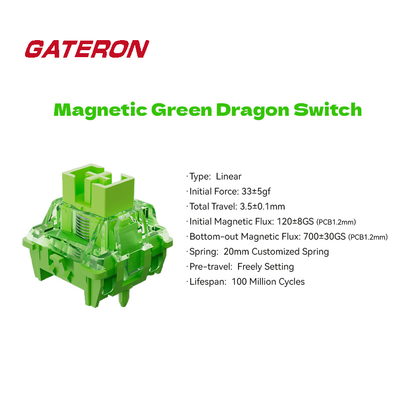 GATERON Magnetic Green Dragon  - Gaming Keyboard Hall Effect 评论和价格